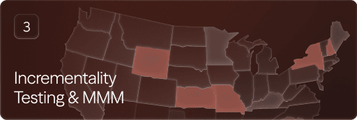 Incrementality Testing & MMM