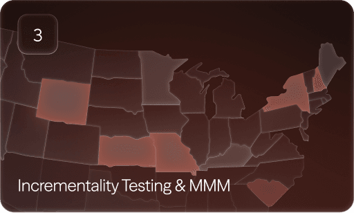 Incrementality Testing & MMM