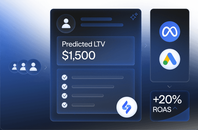 Predict customer lifetime value at first interaction