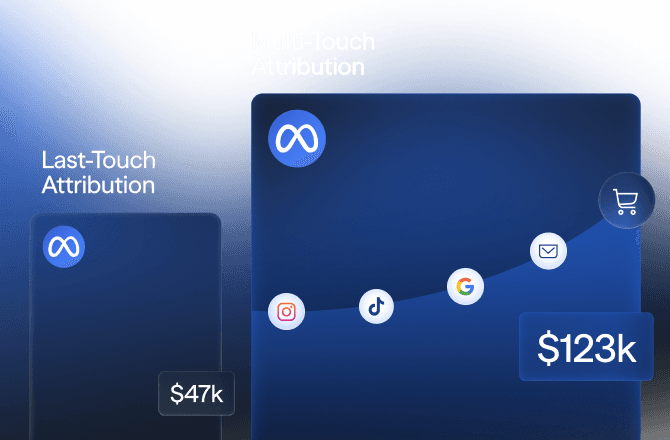 See the complete
picture with advanced marketing attribution