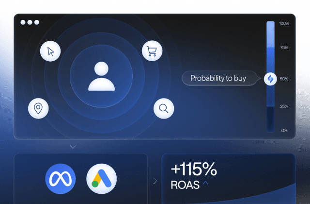 Train ad platforms with high-quality conversion signals